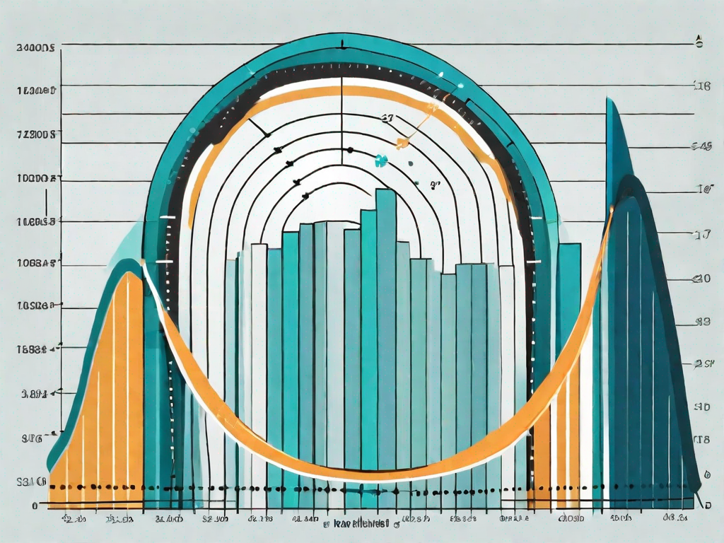 A bell curve graph with various data points