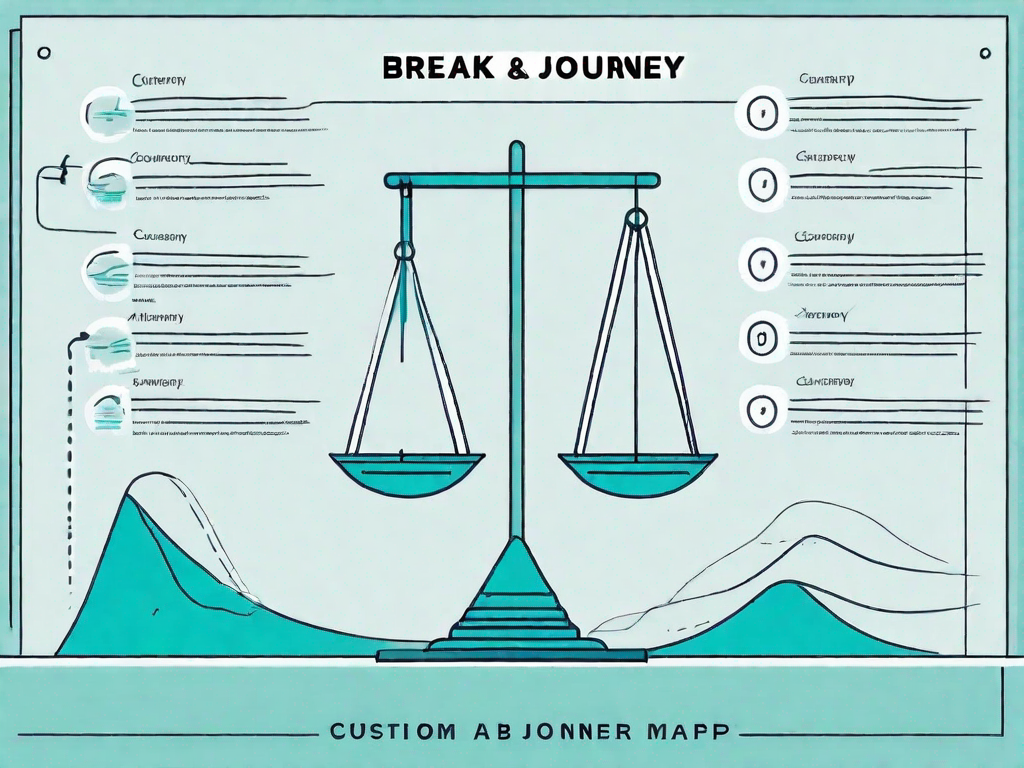 A pair of scales balancing a customer journey map and a break-even chart