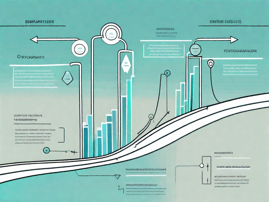 A roadmap with various stages symbolizing the customer journey