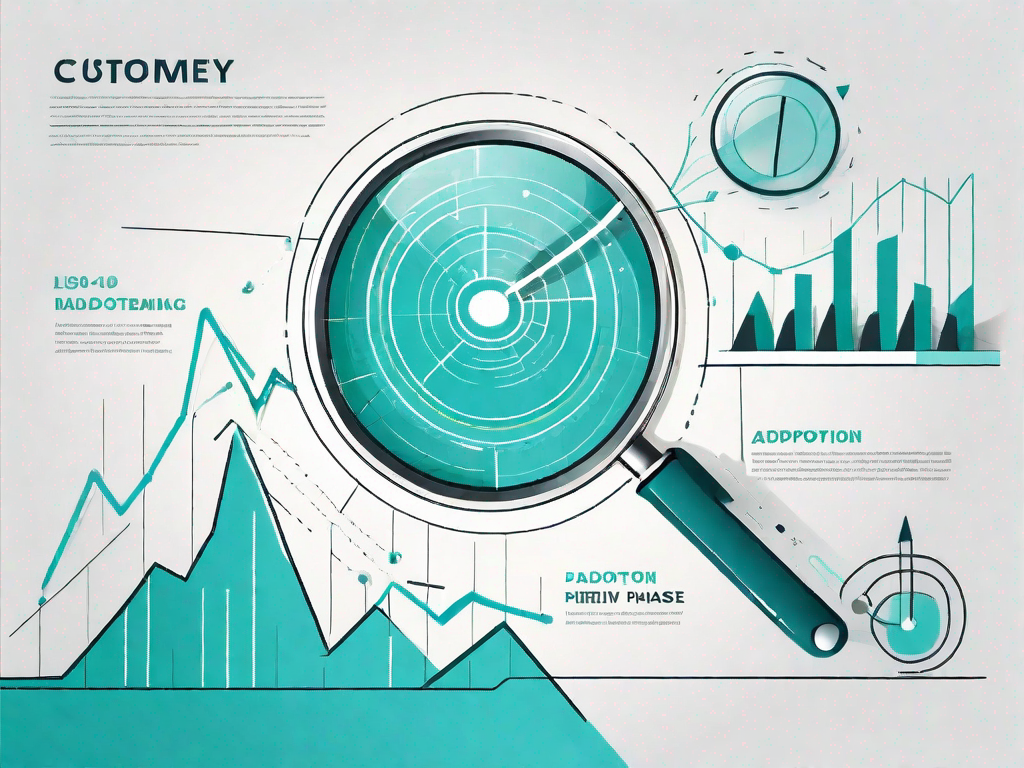 A roadmap with various trend lines and graphs symbolizing the customer journey