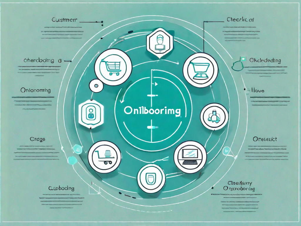 A copis diagram with various symbols representing different stages of customer onboarding journey