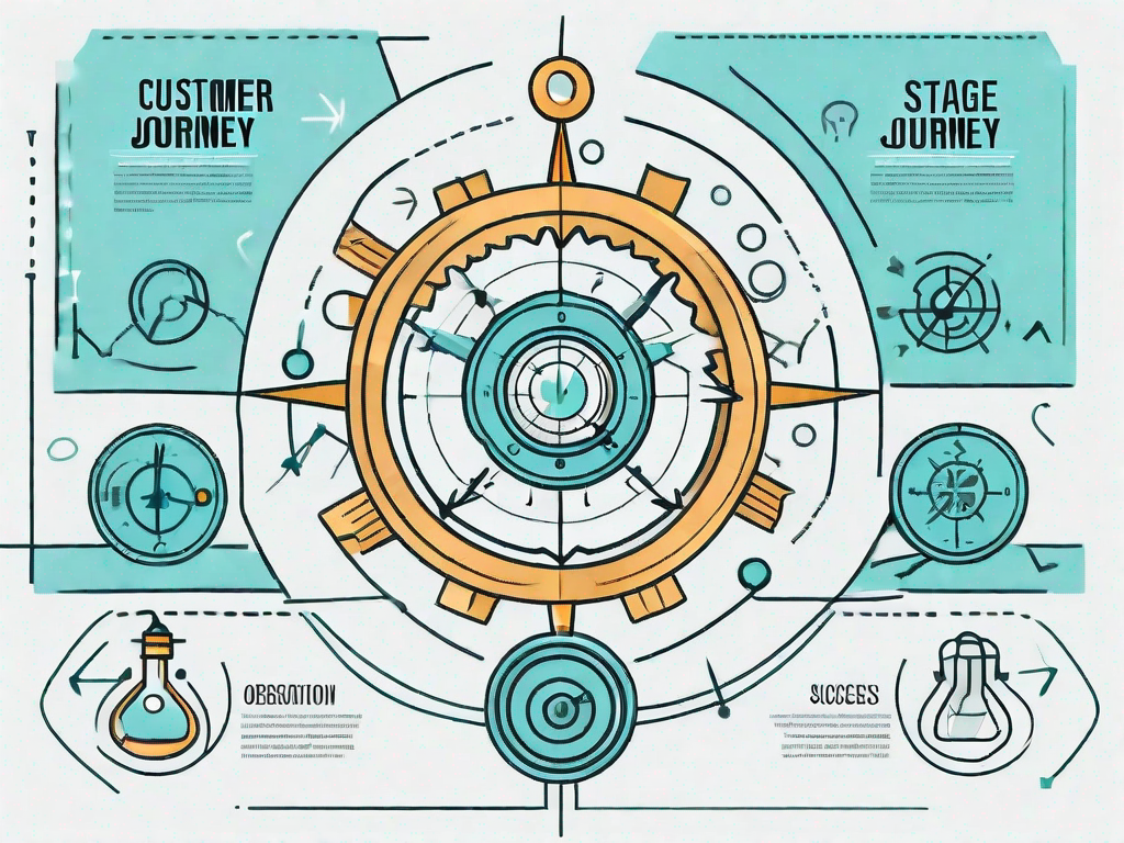 A copis diagram with various symbolic icons representing different stages of the customer journey