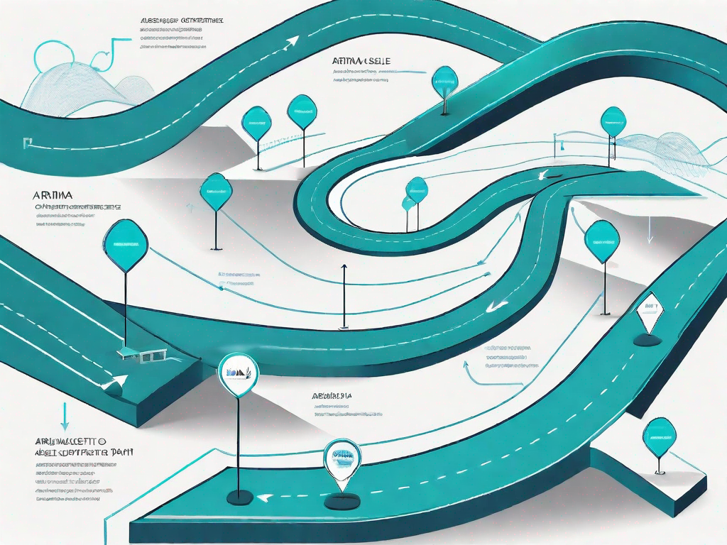 A winding path representing the customer journey