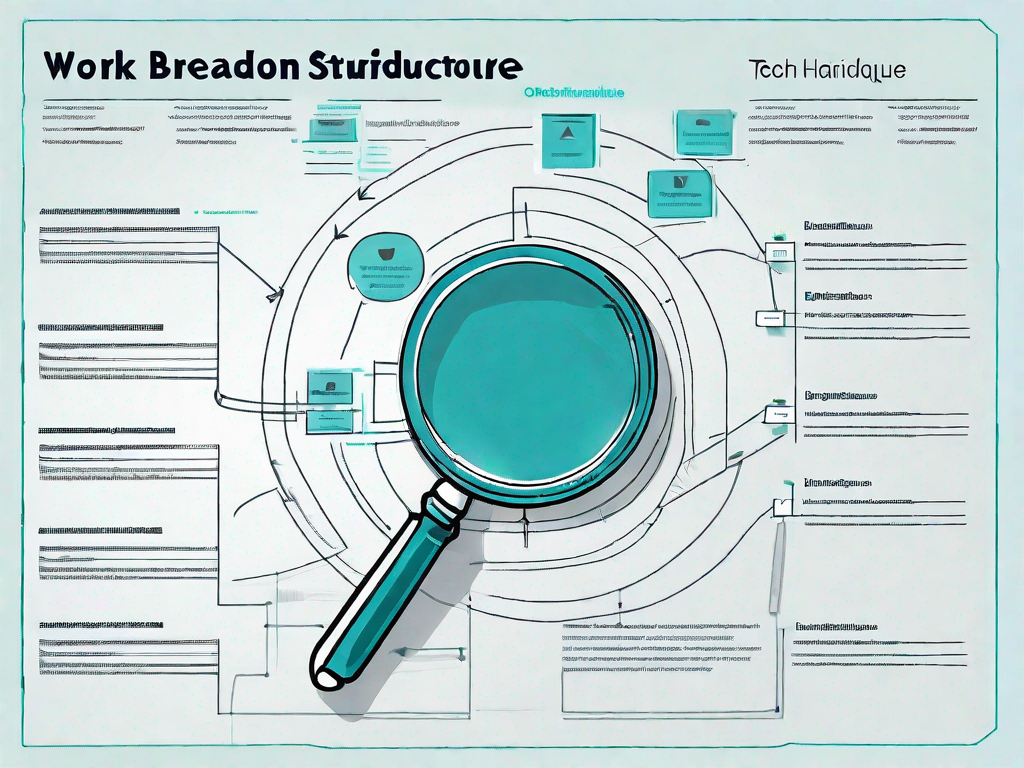 A work breakdown structure chart with different objection handling techniques listed in each section