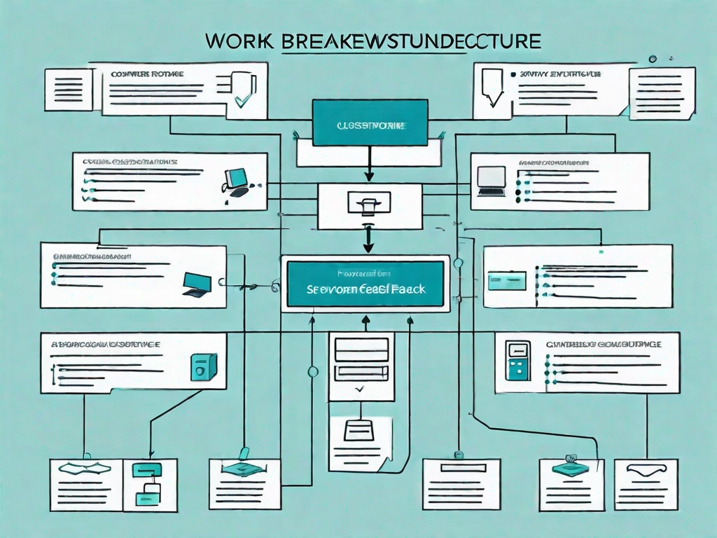 A work breakdown structure chart with various elements such as computers