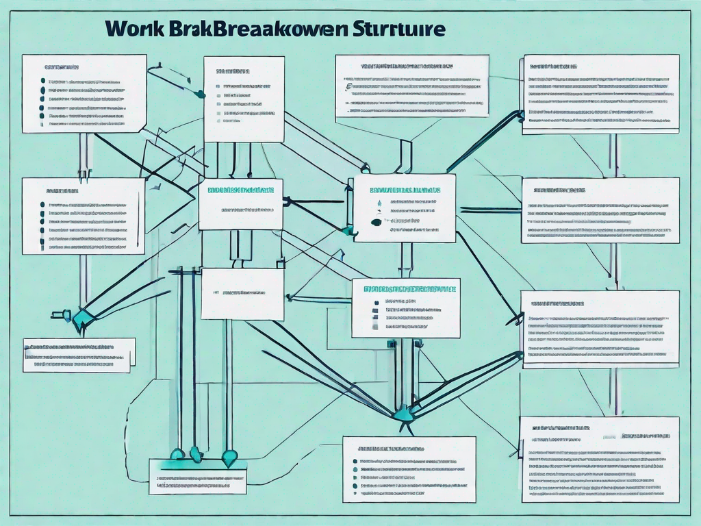 A work breakdown structure chart with various symbols representing communication tools like a microphone